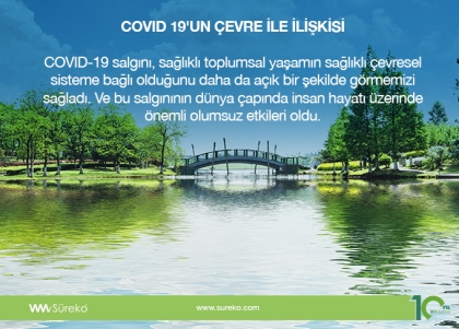 covıd19_ve_cevre_ile_ilişkisi